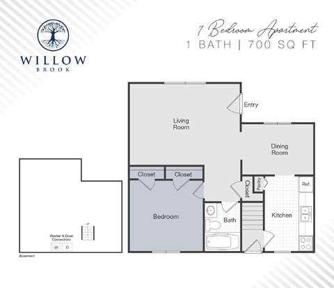 floor plan  the residences at sawmill estates apartments